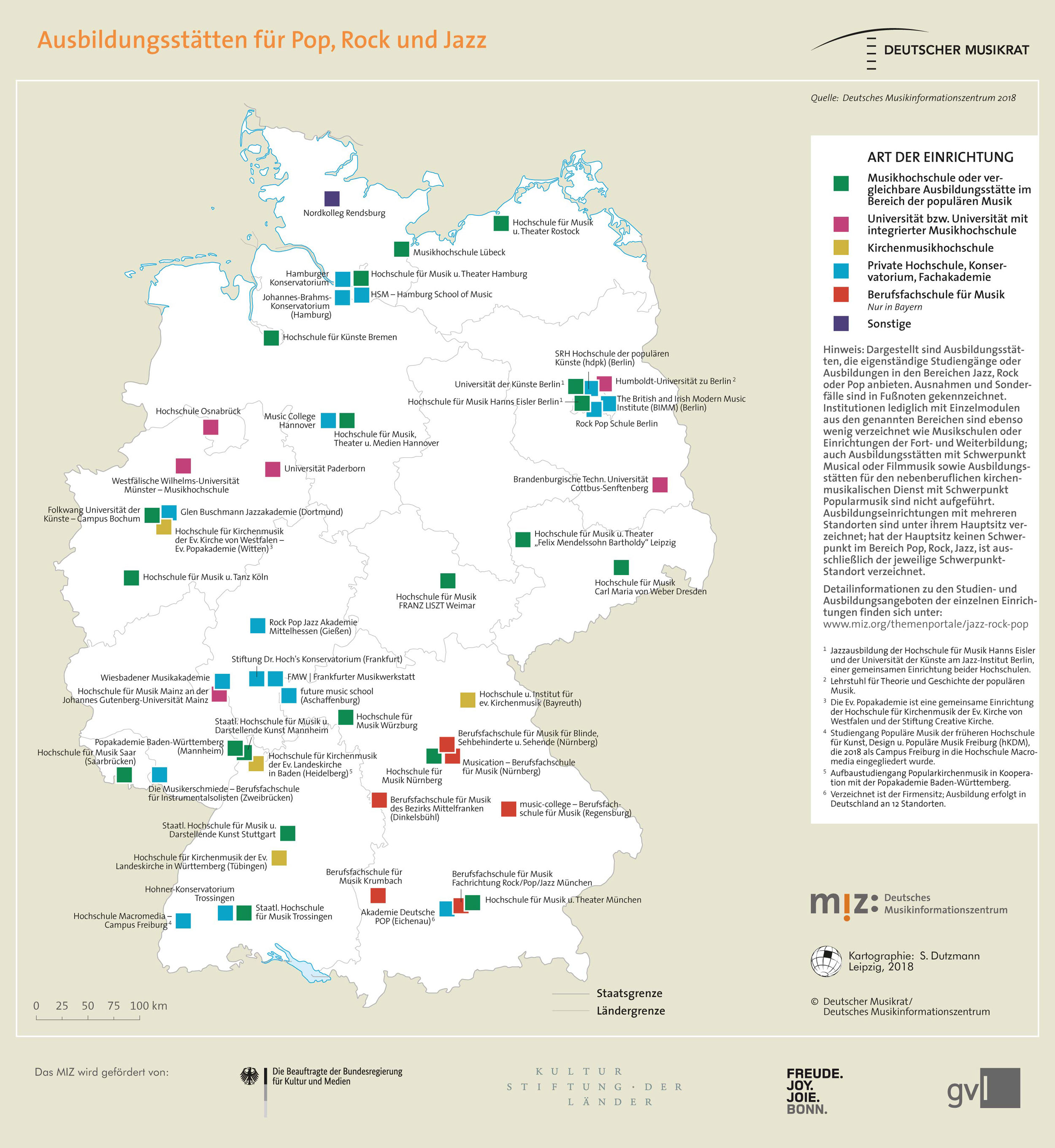 Topografie: Ausbildungsstätten für Pop, Rock und Jazz in Deutschland.