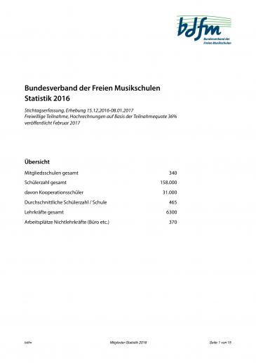 Cover bdfm Statistik 2016
