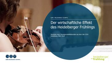 Cover der Studie Die wirtschaftlichen Effekte des Heidelberger Frühlings