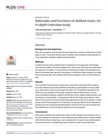 Tittel Rationales and functions of disliked music
