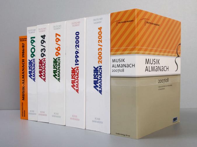 Die sieben Bände des Musik-Almanachs