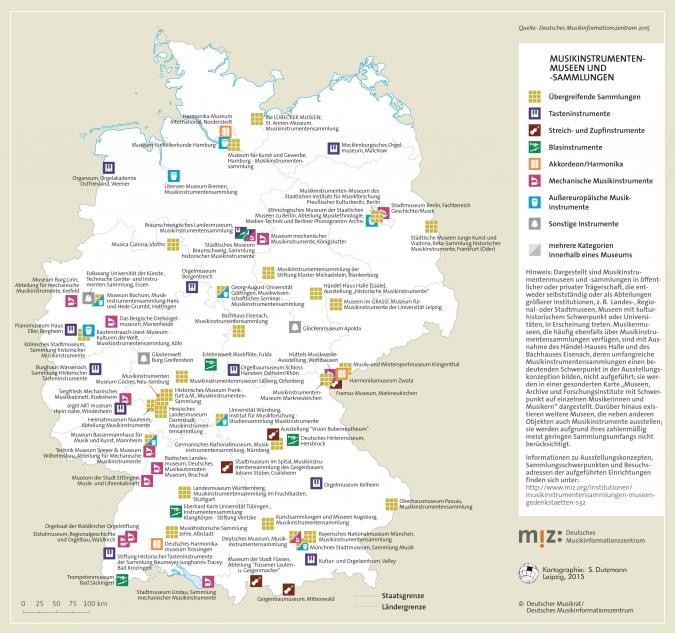 Deutschlandkarte der Musikinstrumentenmuseen
