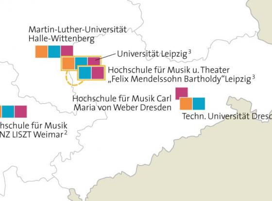 Teaser: Topografie der Ausbildungsstätten für Musikwissenschaft in Deutschland